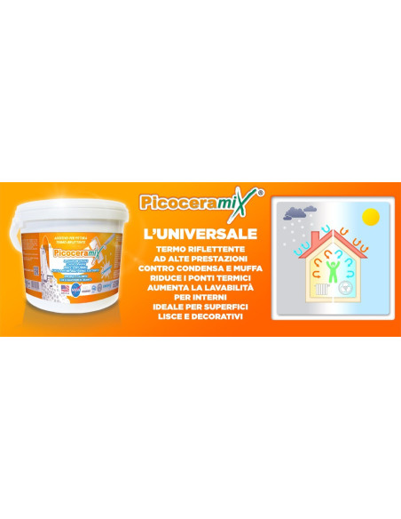 Picoceramix: additivo termoriflettente per superfici liscie Picoceramix: additivo termoriflettente per superfici liscie