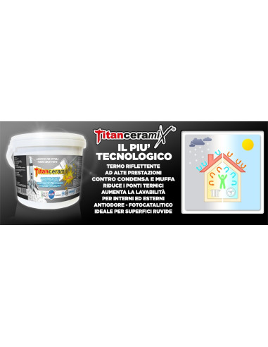 TitanceramiX – Additivo Termoriflettente contro formazione della muffa