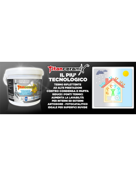 TitanceramiX – Additivo Termoriflettente contro formazione della muffa