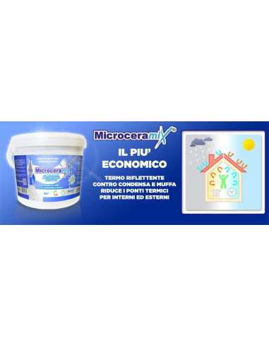 Microceramix additivo antimuffa per pitture da interni | PittureOnline